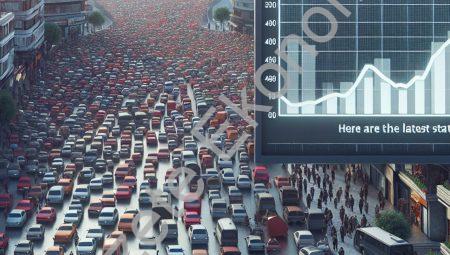 Kütahya’da Araç Sayısı Merkez Nüfusu Geçti: İşte Son TÜİK Verileri