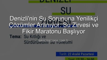 Denizli Su Zirvesi: Geleceğin Su Yönetimi İçin Ortak Akıl Buluşması
